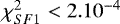 Mathematical equation: $\chi_{SF1}^2<2.10^{-4}$
