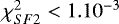 Mathematical equation: $\chi_{SF2}^2<1.10^{-3}$