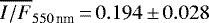 Mathematical equation: $\overline{I/F}_{550\,\textrm{nm}}\,{=}\,0.194\,{\pm}\,0.028$