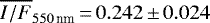 Mathematical equation: $\overline{I/F}_{550\,\textrm{nm}}\,{=}\,0.242\,{\pm}\,0.024$