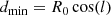 $$ \begin{aligned} d_{\rm min} = R_{\rm 0}\cos (l) \end{aligned} $$