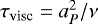 Mathematical equation: $\tau_{\textrm{visc}} = a_P^2 /\nu$