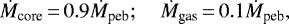 Mathematical equation: \begin{equation*} \dot{M}_{\textrm{core}}\,{=}\,0.9 \dot{M}_{\textrm{peb}}; \quad \dot{M}_{\textrm{gas}}\,{=}\,0.1 \dot{M}_{\textrm{peb}}, \end{equation*}