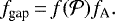 Mathematical equation: \begin{equation*}f_{\textrm{gap}}\,{=}\,{f(\cal{P})} f_{\textrm{A}}. \end{equation*}