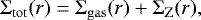 Mathematical equation: \begin{equation*}\Sigma_{\mathrm{tot}}(r) = \Sigma_{\mathrm{gas}}(r) + \Sigma_{\mathrm{Z}}(r), \end{equation*}
