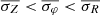 $ \overline{\sigma_Z} < \overline{\sigma_\varphi} < \overline{\sigma_R} $