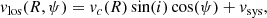 $$ \begin{aligned} { v}_{\rm los} (R, \psi ) = { v}_{c}(R) \sin (i) \cos (\psi ) + { v}_{\rm sys} ,\end{aligned} $$