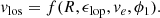 $$ \begin{aligned} { v}_{\rm los} = f (R, \epsilon _{\rm lop}, { v}_{e}, \phi _{1}). \end{aligned} $$
