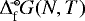 $\Delta_{\textrm{f}}^{{\hspace{0.1ex}\circ\hspace{-1.2ex}-}}G(N, T)$
