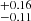 $ ^{+0.16}_{-0.11} $