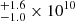 $ ^{+1.6}_{-1.0}\times 10^{10} $