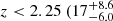 $ z < 2.25~(17^{+8.6}_{-6.0} $