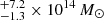 $ ^{+7.2}_{-1.3}\times10^{14}{\thinspace}{M}_\odot $