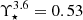 $ \Upsilon_{\star}^{3.6}=0.53 $
