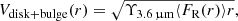 $$ \begin{aligned} V_{\rm disk+bulge}(r)=\sqrt{\Upsilon _{3.6\,\upmu \mathrm{m}}\langle F_{\rm R}(r)\rangle r}, \end{aligned} $$