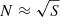 $ N\approx\sqrt{S} $