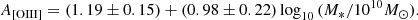 $$ \begin{aligned} A_{\mathrm{[OIII]} } = (1.19\pm 0.15)+(0.98\pm 0.22)\log _{10}{(M_*/10^{10}M_\odot )}. \end{aligned} $$