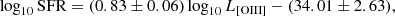$$ \begin{aligned} \log _{10} \mathrm{SFR} = (0.83\pm 0.06)\log _{10} {L}_{[\mathrm{OIII]} } - (34.01\pm 2.63), \end{aligned} $$