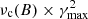 $ \nu_{\rm c}(B) \times \gamma_{\rm max}^2 $