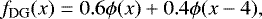 \begin{equation*}f_{\text{DG}}(x) = 0.6\phi(x) + 0.4\phi(x-4),\end{equation*}