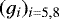 $(g_i)_{i=5,8}$