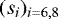 $(s_i)_{i=6,8}$