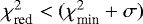 Mathematical equation: $\chi^2_{\text{red}}<(\chi^2_{\text{min}}+\sigma)$