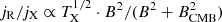 $ j_{\mathrm{R}}/j_{\mathrm{X}}\propto T^{1/2}_{\mathrm{X}}\cdot B^2/(B^2 + B_{\mathrm{CMB}}^2) $