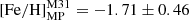 Mathematical equation: $ [\mathrm{Fe/H}]_{\mathrm{MP}}^{\mathrm{M31}} = -1.71 \pm 0.46 $