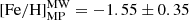 Mathematical equation: $ [\mathrm{Fe/H}]_{\mathrm{MP}}^{\mathrm{MW}} = -1.55 \pm 0.35 $