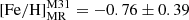 Mathematical equation: $ [\mathrm{Fe/H}]_{\mathrm{MR}}^{\mathrm{M31}} = -0.76 \pm 0.39 $