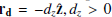 $ \mathbf{r_d}=-d_z \mathbf{\hat{z}}, d_z > 0 $