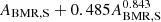 $ {A_{\rm BMR,S}}+0.485{A^{0.843}_{\rm BMR,S}} $