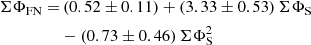 $$ \begin{aligned} \Sigma \Phi _{\rm FN}=&\left(0.52\pm 0.11\right)+\left(3.33\pm 0.53\right)\Sigma \Phi _{\rm S}\nonumber \\&-\left(0.73\pm 0.46\right)\Sigma \Phi _{\rm S}^2 \end{aligned} $$