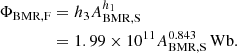 $$ \begin{aligned} \Phi _{\rm BMR,F}&=h_3A_{\rm BMR,S}^{h_1}\nonumber \\&=1.99\times 10^{11}A_{\rm BMR,S}^{0.843}\,\mathrm{Wb}. \end{aligned} $$