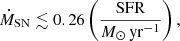 $$ \begin{aligned} \dot{M}_{\rm SN} \lesssim 0.26 \left(\frac{\mathrm{SFR}}{M_\odot \,\mathrm{yr}^{-1}} \right), \end{aligned} $$
