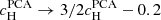 $ c^{\mathrm{PCA}}_{\mathrm{H}} \rightarrow 3/2c^{\mathrm{PCA}}_{\mathrm{H}}-0.2 $