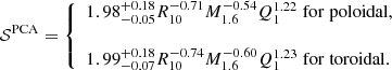 $$ \begin{aligned} \mathcal{S} ^\mathrm{PCA}= {\left\{ \begin{array}{ll} 1.98^{+0.18}_{-0.05} R_{10}^{-0.71} M_{1.6}^{-0.54} Q_{1}^{1.22} \;\mathrm{for\; poloidal,}\\ \\ 1.99^{+0.18}_{-0.07} R_{10}^{-0.74} M_{1.6}^{-0.60} Q_{1}^{1.23} \;\mathrm{for\; toroidal.} \end{array}\right.} \end{aligned} $$