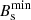 $ B^{\mathrm{min}}_{\mathrm{s}} $