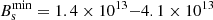 $ B^{\mathrm{min}}_{\mathrm{s}}=1.4\times 10^{13}{-}4.1\times 10^{13} $