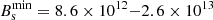 $ B^{\mathrm{min}}_{\mathrm{s}}=8.6\times 10^{12}{-}2.6\times 10^{13} $