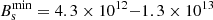 $ B^{\mathrm{min}}_{\mathrm{s}}=4.3\times 10^{12}{-}1.3\times 10^{13} $