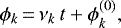 Mathematical equation: \begin{equation*}\phi_k\,{=}\,\nu_k\,t + \phi_k^{(0)},\end{equation*}