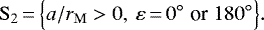 Mathematical equation: \begin{equation*}\mathrm{S}_2\,{=}\,\Big\{a/r_{\mathrm{M}}>0,\:\varepsilon\,{=}\,0^{\circ}\;\text{or}\;180^{\circ}\Big\}.\end{equation*}
