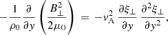 $$ \begin{aligned} -\frac{1}{\rho _0}\frac{\partial }{\partial { y}}\left(\frac{B_\perp ^2}{2\mu _0}\right) \,=\, -{ v}_\mathrm{A} ^2\,\frac{\partial \xi _\perp }{\partial { y}}\,\frac{\partial ^2 \xi _\perp }{\partial { y}^2}, \end{aligned} $$