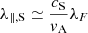 $ \lambda_{\parallel,\mathrm{S}} \simeq \frac{c_{\mathrm{S}}}{\mathit{v}_{\mathrm{A}}}\lambda_{F} $