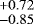 ${}^{+0.72}_{-0.85}$