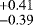${}^{+0.41}_{-0.39}$