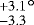 ${{}^{+3.1}_{-3.3}}^{\circ}$