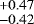 ${}^{+0.47}_{-0.42}$